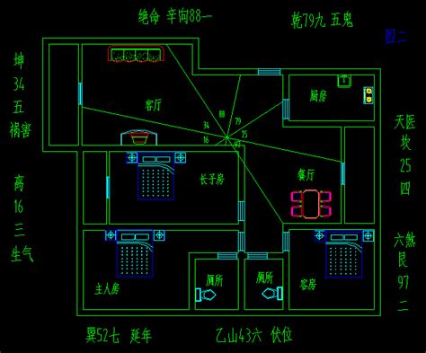 坐西向东 风水